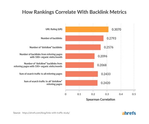 vlxx moe|vlxx.moe’s Search traffic, Ranking and Backlinks .